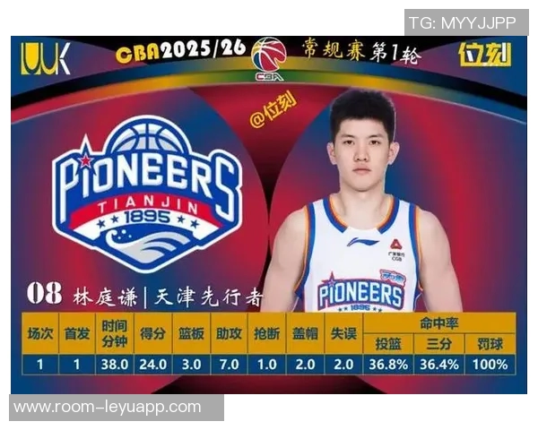 本赛季CBA场均出场时间榜揭晓贺希宁陆文博林庭谦位列前三 本赛季CBA场均出场时间榜揭晓贺希宁陆文博林庭谦位列前三